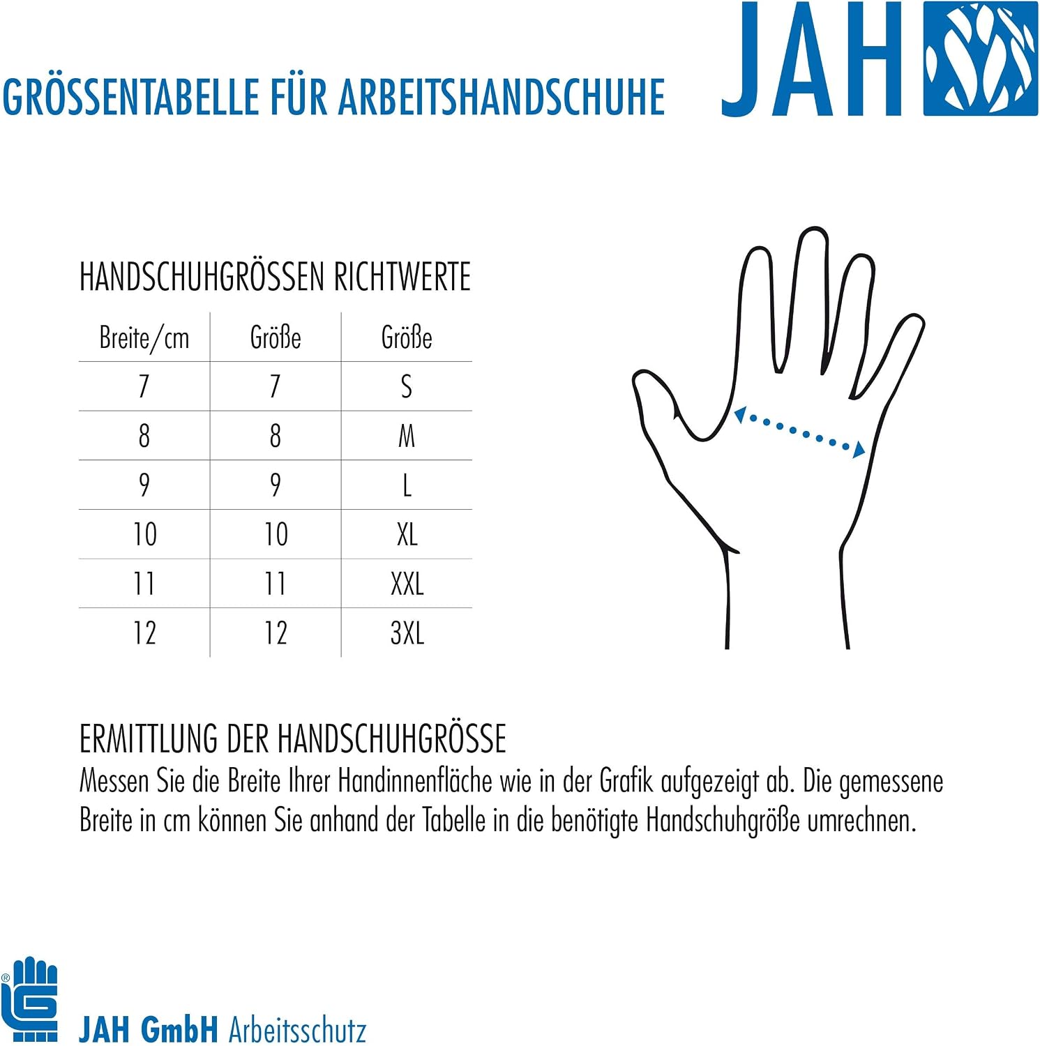 So finden Sie die richtige Handschuhgröße