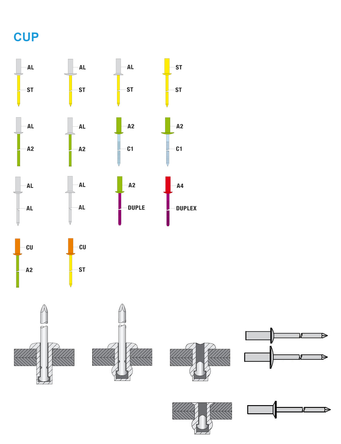 50 Stück Becherblindnieten Dichtnieten 4,8x14 ALU/Edelstahl Va Flachkopf 50 Stück Becherblindnieten Dichtnieten 4,8x14 ALU/Edelstahl Va Flachkopf