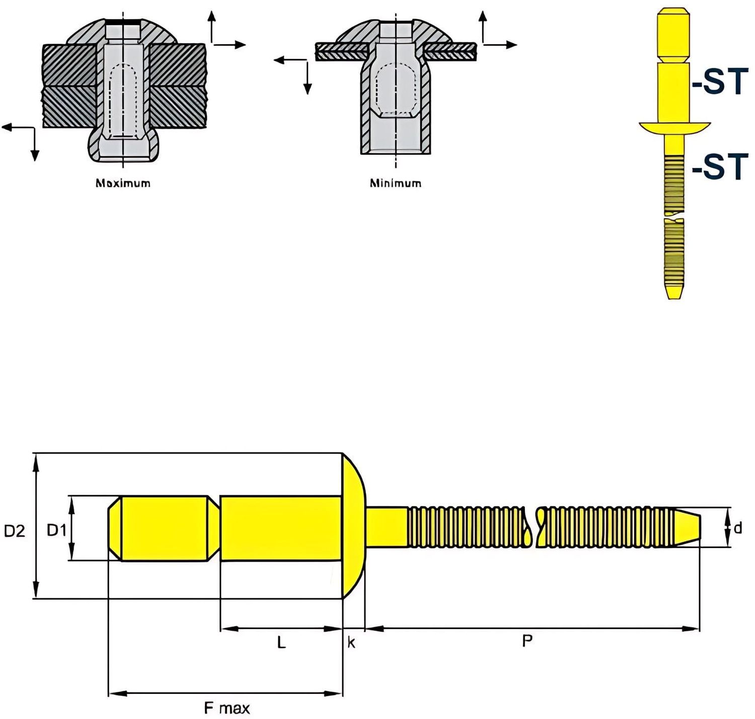 Standard Blindniete | Alu/Stahl | Flachrundkopf | 4,8x8 mm