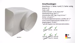 Umlenkstück, Anschlussbogen eckig/rund für 150er Abluftsystem. Umlenkstück, Anschlussbogen eckig/rund für 150er Abluftsystem.