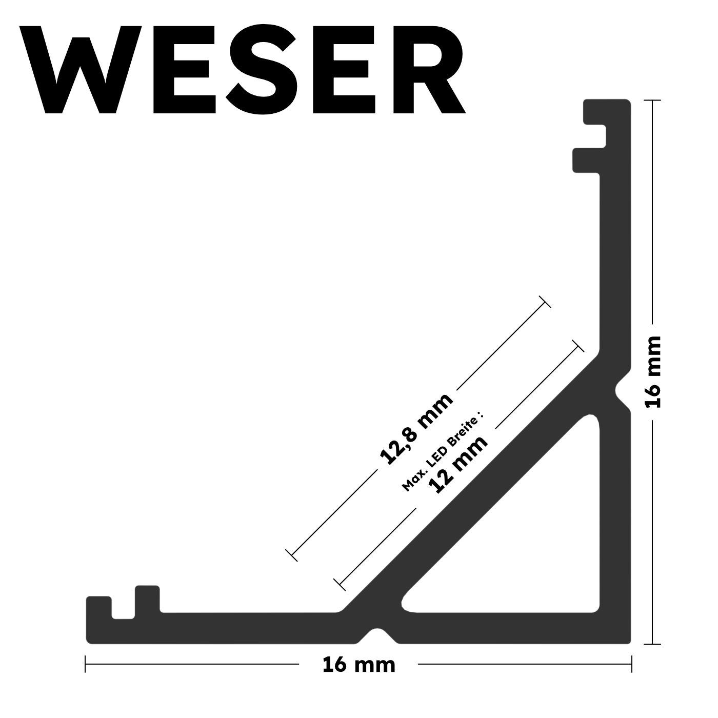 LED Alu Profile Eckprofil / Ecke-Rund ER für 12 mm LED-Streifen