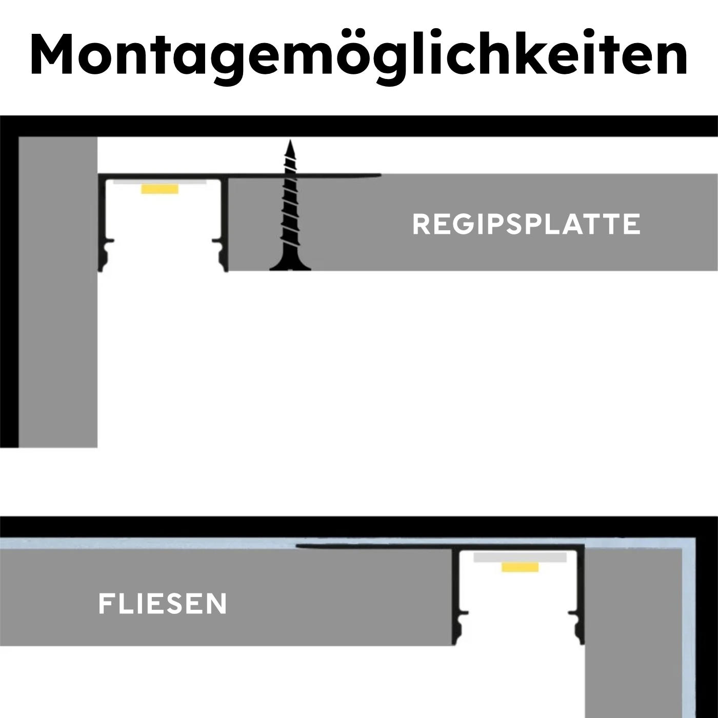 Montagemöglichkeiten des Schattenfugenprofils OMO hinter Rigipsplatte und im Fliesenbelag