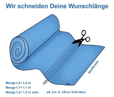 Canvas stoff meterware. 100% baumwolle meterware. Segeltuch meterware