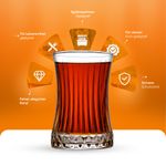 pasabahce-elysia-teegläser-170-ml-5-34-oz pasabahce-elysia-teeglaeser-170-ml-5-34-oz-3.jpg