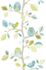 Pop Up Panel 35x250cm self-adhesive Dekopanel Owls 1