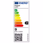 Energielabel (Produktbild)
