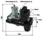 Druckschalter 380V - 16 A F 1/4" 1232 Druckschalter 380V - 16 A F 1/4" 1232