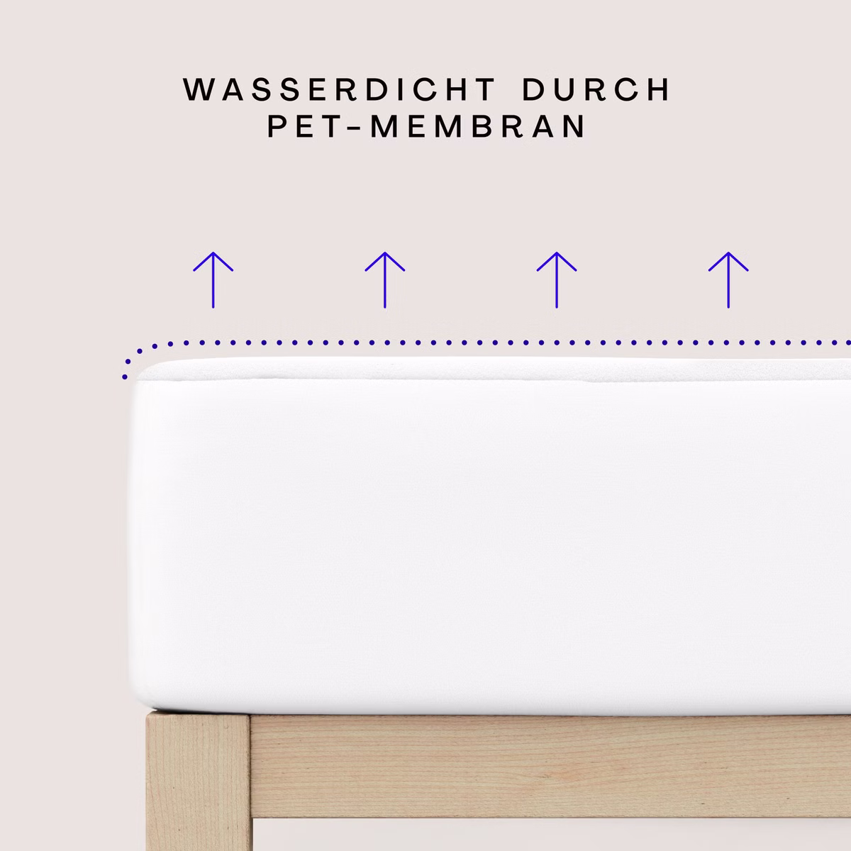 Spannbettlaken wasserdicht, Schlafgut Spannbettlaken wasserdicht, Schlafgut sb