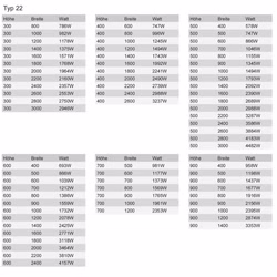 ff25a3551ba67bca06aa3732ed7a61c2174d3e27-EB-BLR6-6.jpg ff25a3551ba67bca06aa3732ed7a61c2174d3e27-EB-BLR6-6.jpg