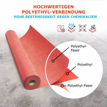 Abdichtbahn Dichtbahn Dichtband Dichtvlies Entkopplungsmatte Dusche Bad 1x15m