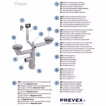 PREVEX Flexloc Siphon, platzsparend, universal, komplett für Küchenspülen/Spülbecken | aus recyceltem Kunststoff