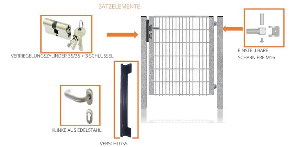 Gartentor Verzinkt halb Rahmen Gartentor mit offenen Rahmen in Verzinkt mit Zubehör