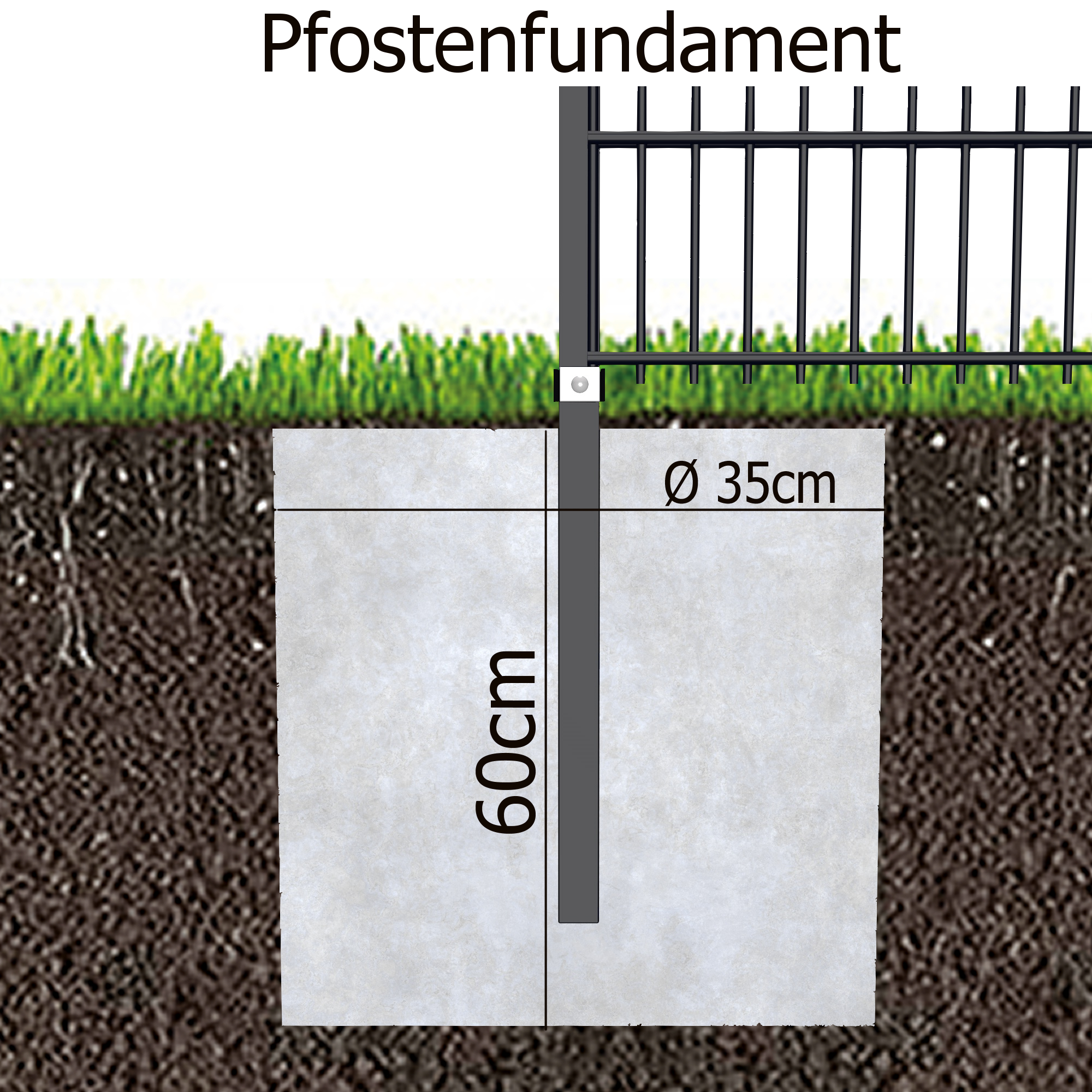 Pfostenfundament Beton Fundament für Gartenzaunpfosten