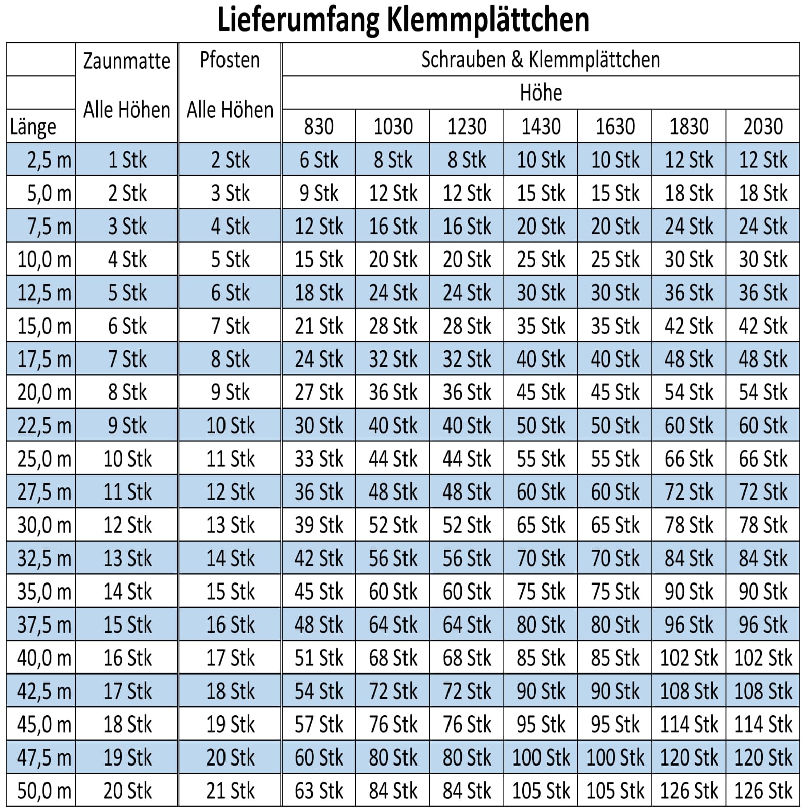 Lieferumfang.jpg Lieferumfang.jpg