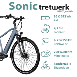 814290-Tretwerk-Sonic-Pedelec-28-Zoll-E-Bike-Trekkingrad-160-180-cm-Elektrofahrrad-Trekking-8-Gaenge-Damen-Herren-Fahrrad-Sonic-BE-UTR28-00331-02.png 814290-Tretwerk-Sonic-Pedelec-28-Zoll-E-Bike-Trekkingrad-160-180-cm-Elektrofahrrad-Trekking-8-Gaenge-Damen-Herren-Fahrrad-Sonic-BE-UTR28-00331-02.png