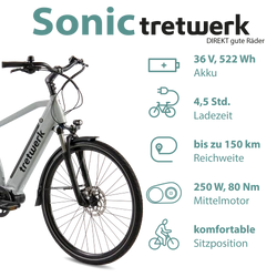 814290-Tretwerk-Sonic-Pedelec-28-Zoll-E-Bike-Trekkingrad-160-180-cm-Elektrofahrrad-Trekking-8-Gaenge-Damen-Herren-Fahrrad-Sonic-Profit-grau02.png 814290-Tretwerk-Sonic-Pedelec-28-Zoll-E-Bike-Trekkingrad-160-180-cm-Elektrofahrrad-Trekking-8-Gaenge-Damen-Herren-Fahrrad-Sonic-Profit-grau02.png
