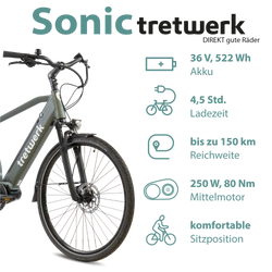 814290-Tretwerk-Sonic-Pedelec-28-Zoll-E-Bike-Trekkingrad-160-180-cm-Elektrofahrrad-Trekking-8-Gaenge-Damen-Herren-Fahrrad-Sonic-Profit-gruen02.png 814290-Tretwerk-Sonic-Pedelec-28-Zoll-E-Bike-Trekkingrad-160-180-cm-Elektrofahrrad-Trekking-8-Gaenge-Damen-Herren-Fahrrad-Sonic-Profit-gruen02.png