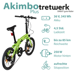 Tretwerk Akimbo Plus hellgrün Bis zu 85 Kilometer erreicht das Pedelec mit 345 Wh Akku und Radnabenmotor hinten. Gefahren wird in aufrechter Sitzposition.