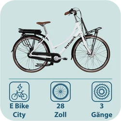 814773-Tretwerk-Sophia-E-Bike-Damen-Herren-28-Zoll-Pedelec-3-Gang-Elektrofahrrad-mit-536-Wh-Elektro-Damenfahrrad-Citybike-mit-Bluetooth-und-App-Sophia-TW0709011-02.png Infografik zum weißen City E-Bike mit Angaben zu 3 Gängen, 28 Zoll Bereifung und Eignung für Körpergrößen von 160 bis 185 cm.