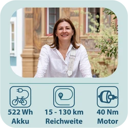 814779-Tretwerk-Aurora-E-Bike-28-Zoll-Pedelec-Damen-Herren-155-185-cm-Elektrofahrrad-522-Wh-E-Fahrrad-Damenfahrrad-7-Gang-Aurora-TW0709001-03.png