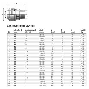 4 Stück 32 Mm Wasserrohr Winkelverbinder Aus PE Kunststoff Schnellkupplungszubehor Fur Trinkwasserreiniger O 32 90521844 4 Stück 32 Mm Wasserrohr Winkelverbinder Aus PE Kunststoff Schnellkupplungszubehor Fur Trinkwasserreiniger O 32 90521844