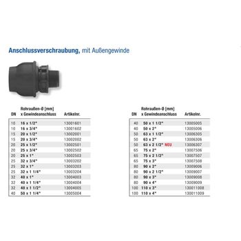 FOGWOWO 5 Stück 1 x 1 BSP Außengewinde Schlauchanschluss Kupplungen Verbinder Gleicher Adapter