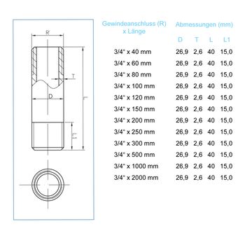 Rohrnippel verzinkt 2 AG x 2 AG 1000 mm Rohrnippel verzinkt 2 AG x 2 AG 1000 mm