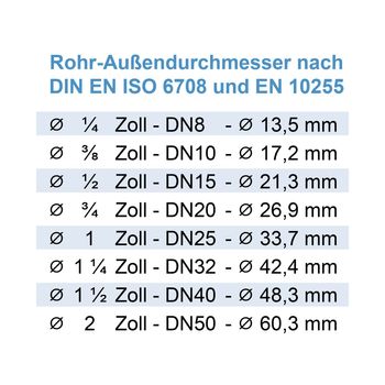 MegaHaustechnik 90° Winkel-Kupplung 1/2" IG Auf 15 Mm Kupferrohr – Klemmringverschraubung Aus Messing – Für Sanitär, Heizung, Garten & Bewässerung