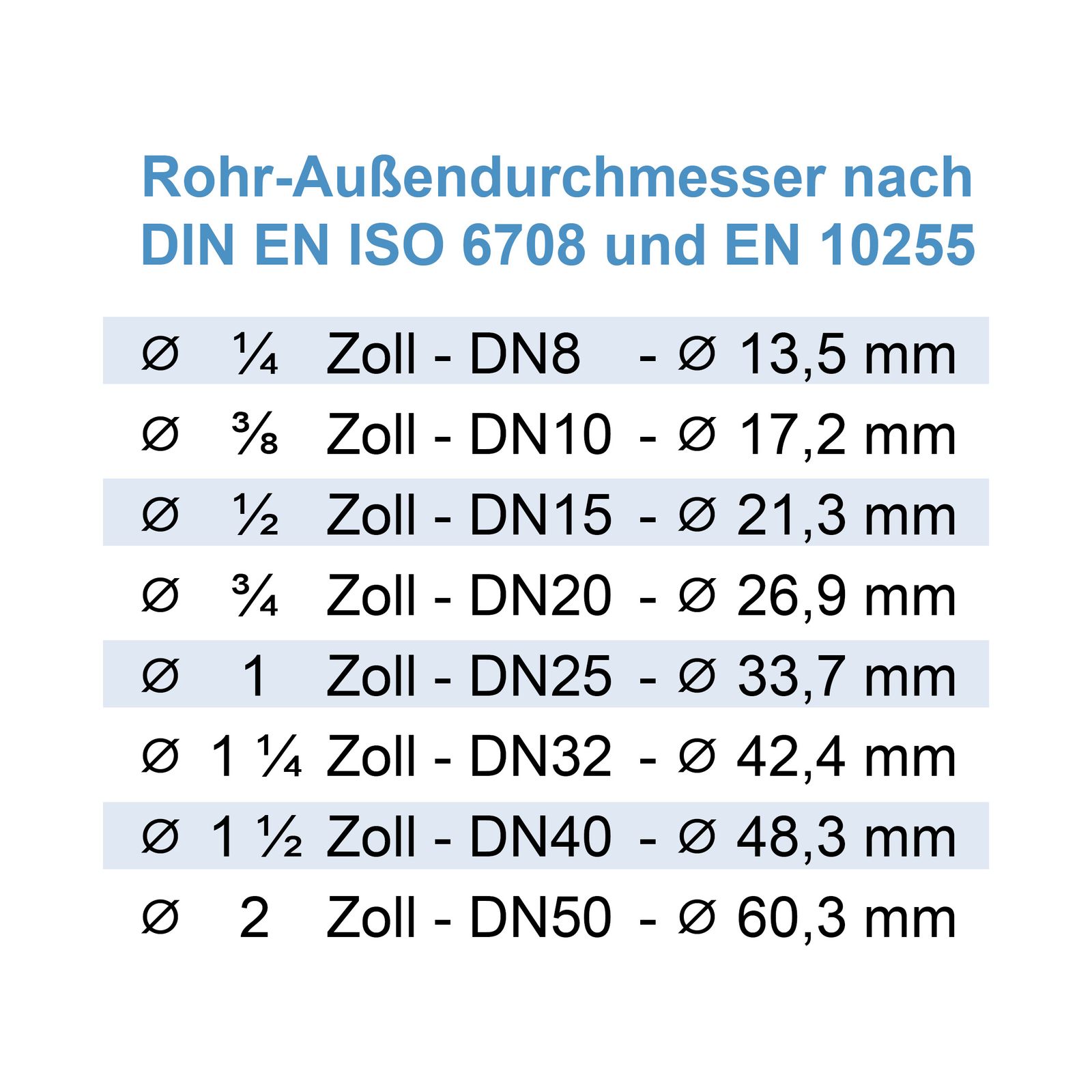 2 Stück 3/4 Zoll Edelstahl-Winkelbogen 90° – In Produktbild-Vorschau 2