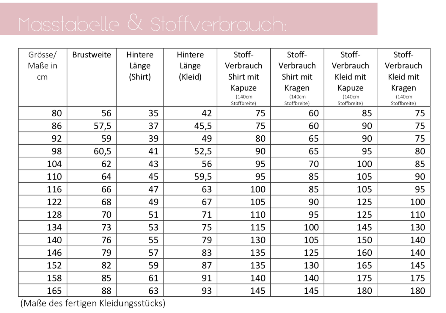 Raglan-Hoodie - lillesol basic No.65 - Schnittmuster eBook-2 Raglan-Hoodie - lillesol basic No.65 - Schnittmuster eBook-2
