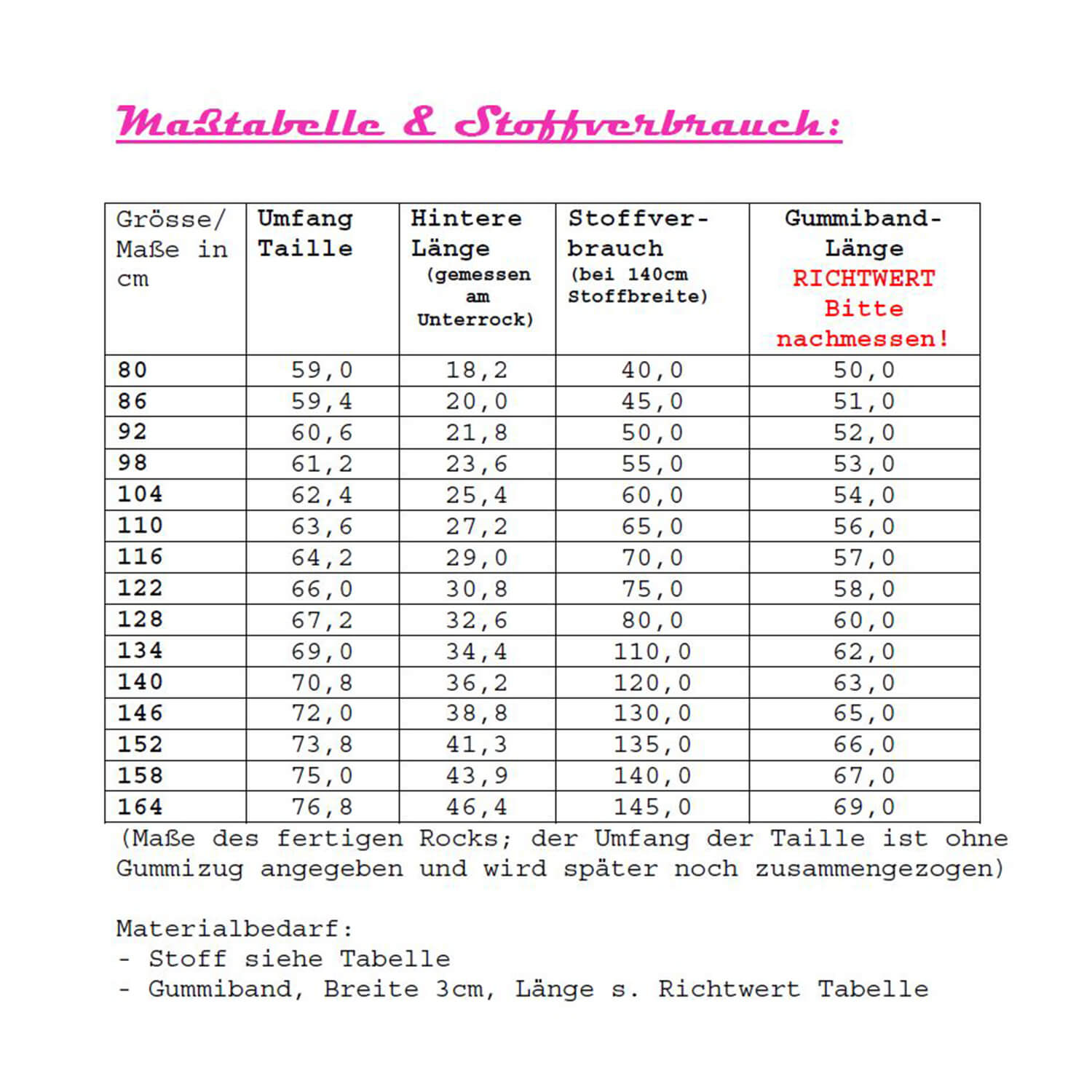 Zwei-Lagen-Rock - lillesol basic No.17 - Papierschnittmuster-1 Zwei-Lagen-Rock - lillesol basic No.17 - Papierschnittmuster-1