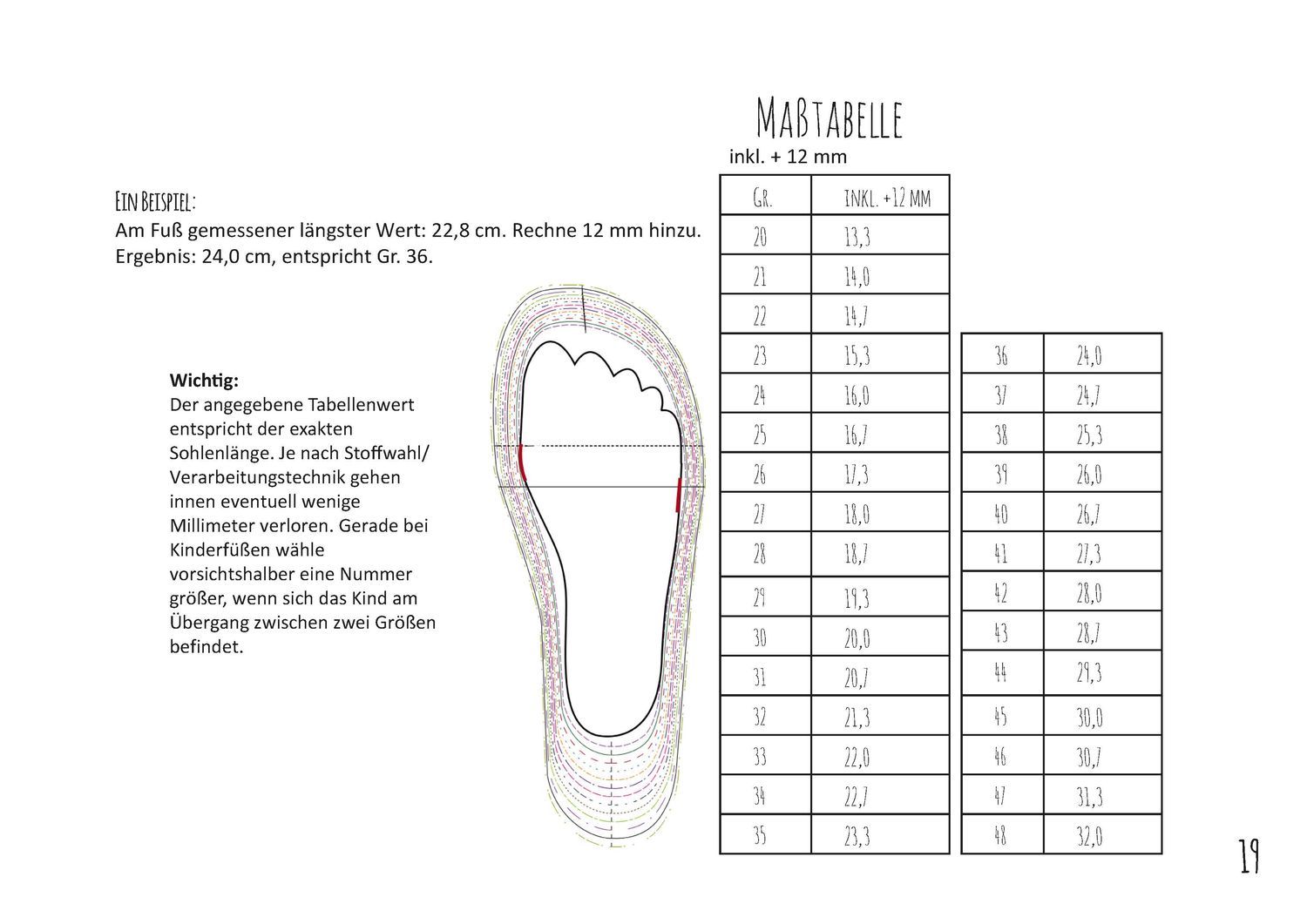 Barfußschuhe - Lille Barfoots - Schnittmuster eBook-4 Barfußschuhe - Lille Barfoots - Schnittmuster eBook-4