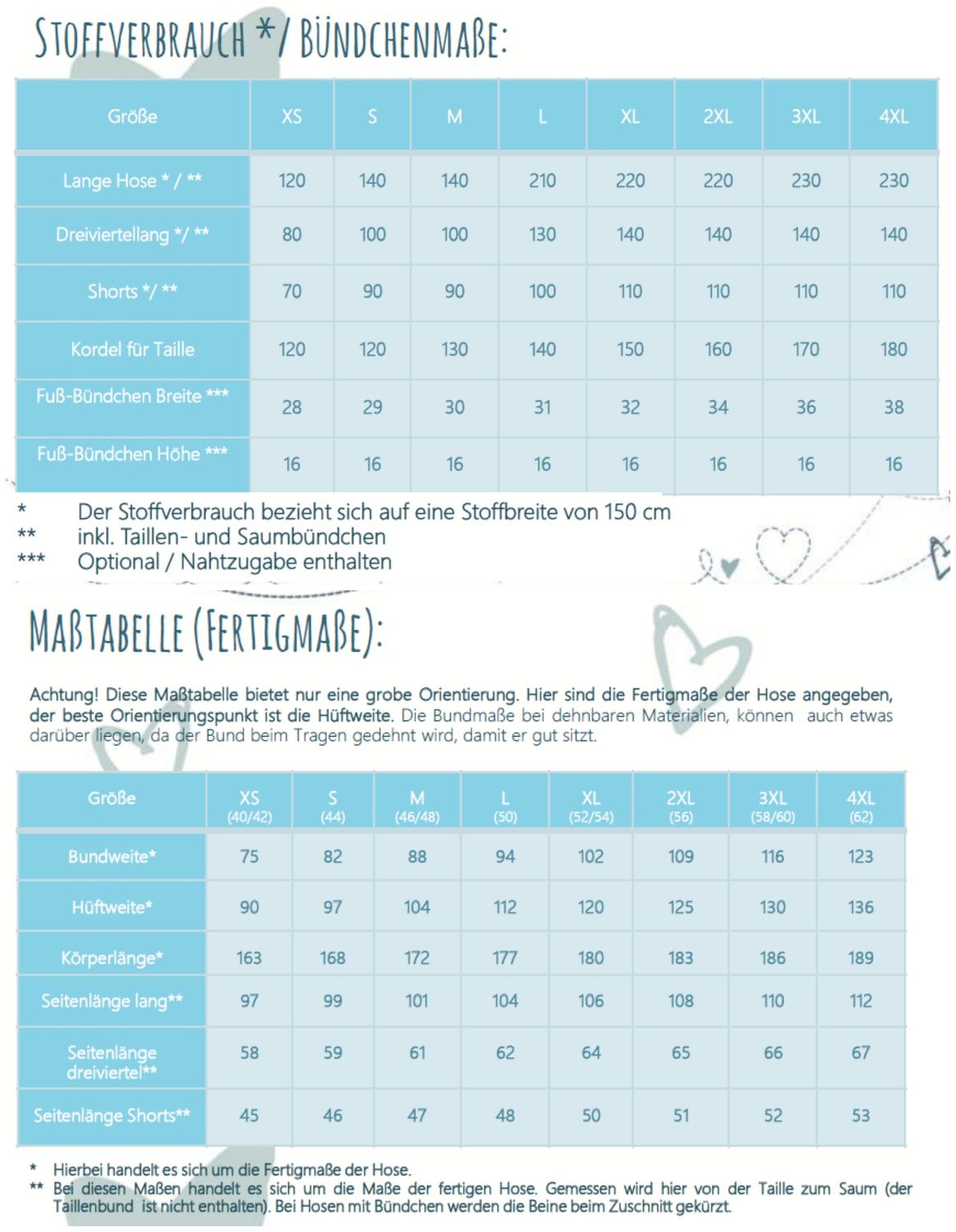 Hose - Sverre Herren - Schnittmuster eBook-2 Hose - Sverre Herren - Schnittmuster eBook-2