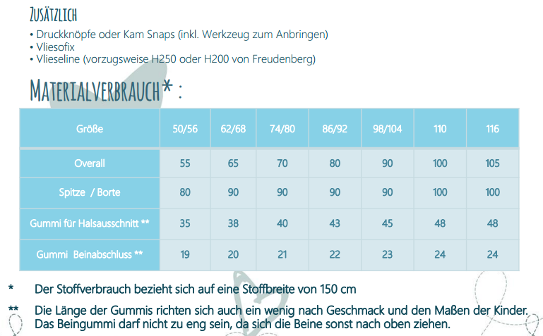 Overall - Freda Kids - Schnittmuster eBook-2 Overall - Freda Kids - Schnittmuster eBook-2