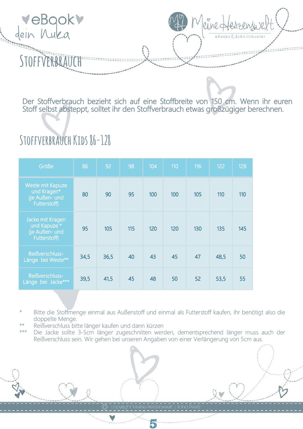 Steppweste/Jacke - Nuka Kids - Schnittmuster eBook-3 Steppweste/Jacke - Nuka Kids - Schnittmuster eBook-3