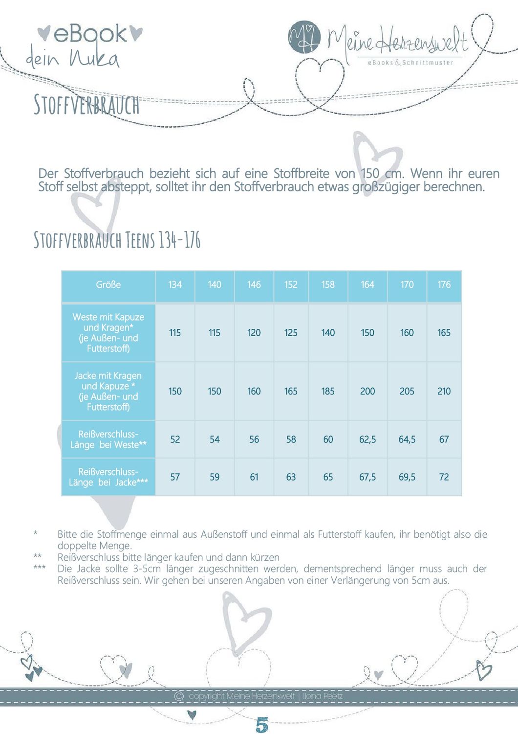 Steppweste/Jacke - Nuka Teens - Schnittmuster eBook-3 Steppweste/Jacke - Nuka Teens - Schnittmuster eBook-3