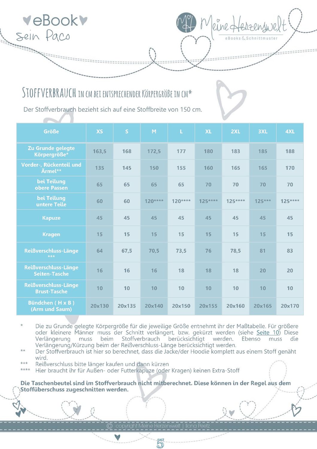 Sweatjacke - Paco Herren - Schnittmuster eBook-3 Sweatjacke - Paco Herren - Schnittmuster eBook-3