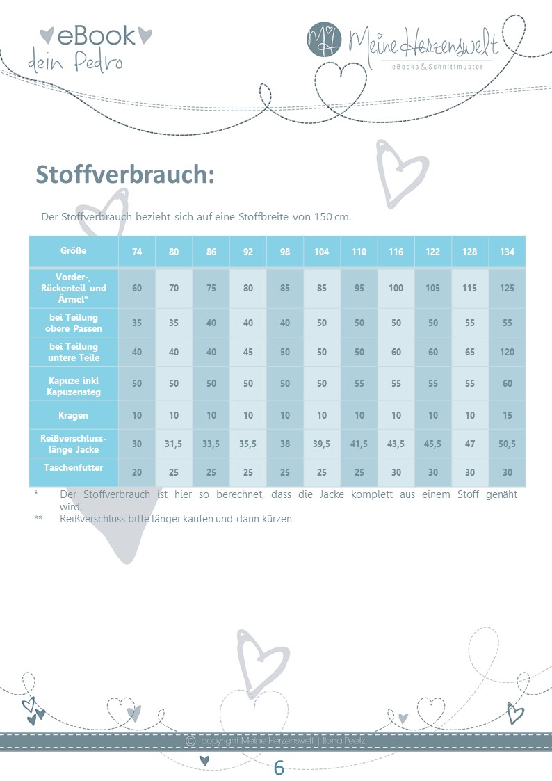 Fleecejacke - Pedro Kids - Schnittmuster eBook-3 Fleecejacke - Pedro Kids - Schnittmuster eBook-3