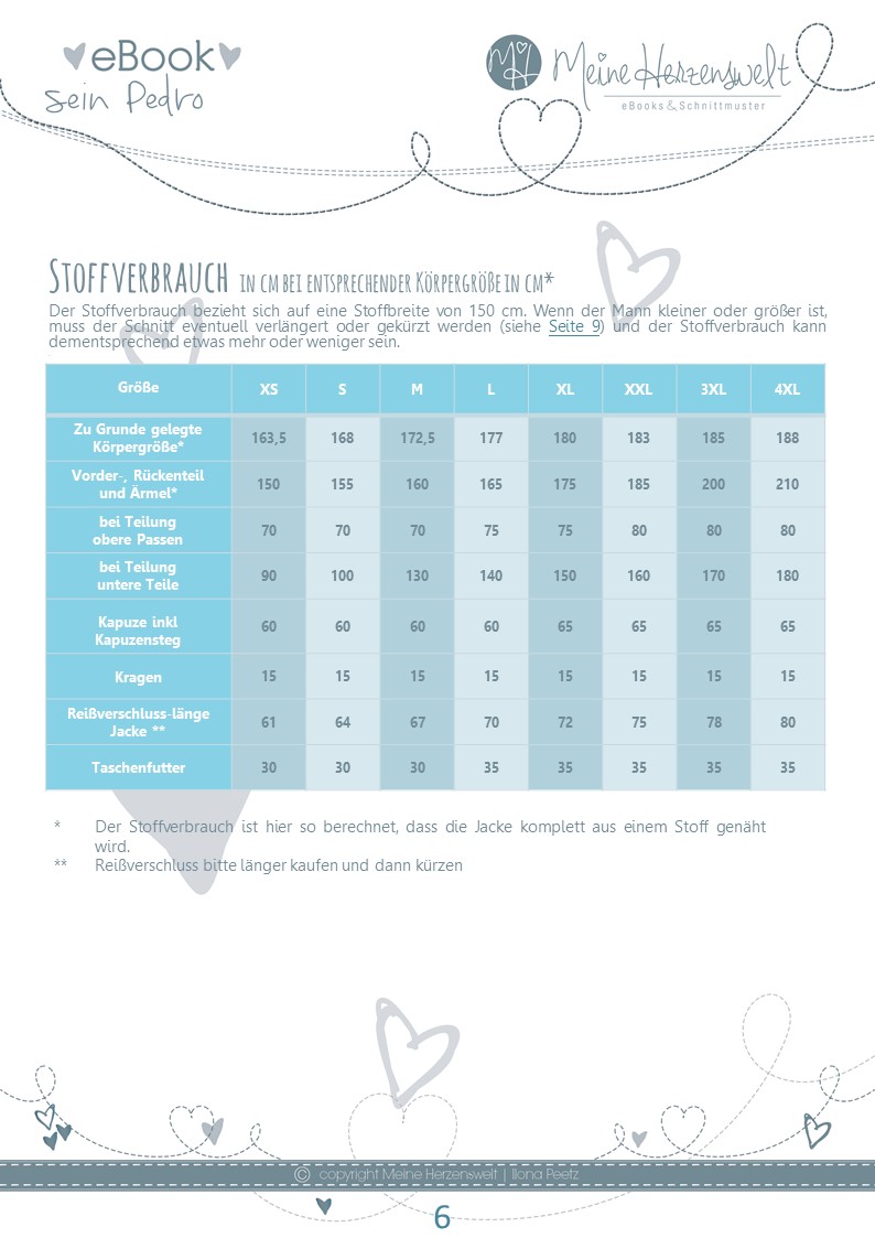Fleecejacke - Pedro Herren - Schnittmuster eBook-3 Fleecejacke - Pedro Herren - Schnittmuster eBook-3