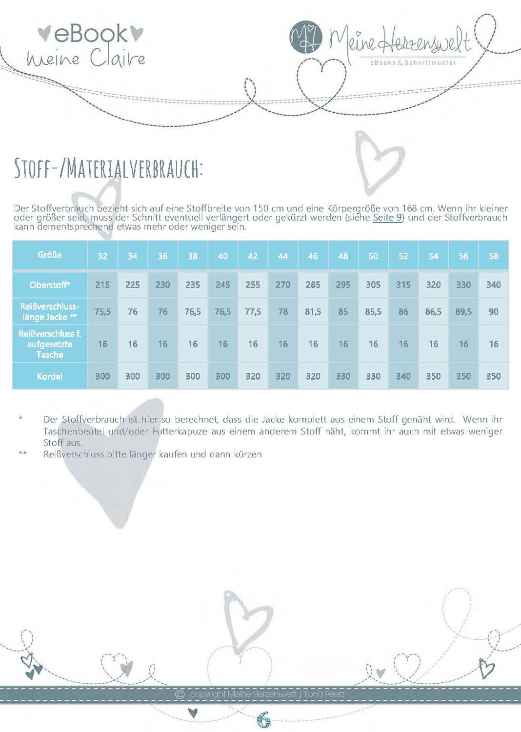 Sweatjacke - Claire - Schnittmuster eBook-4 Sweatjacke - Claire - Schnittmuster eBook-4