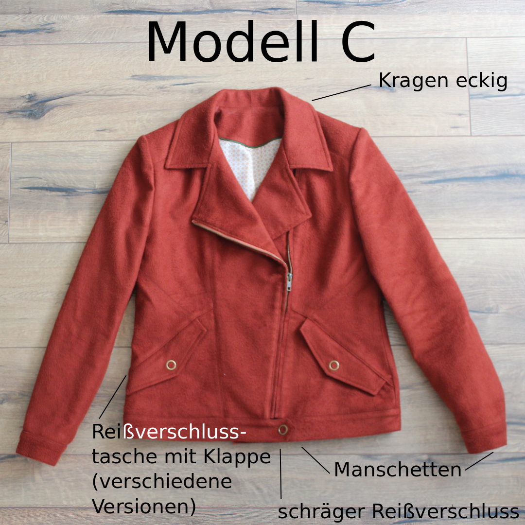 Jacke - Roxy - Schnittmuster eBook-5 Jacke - Roxy - Schnittmuster eBook-5