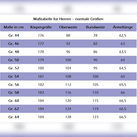 Jacke - Flüstern des Waldes Men - Schnittmuster eBook-2 Jacke - Flüstern des Waldes Men - Schnittmuster eBook-2
