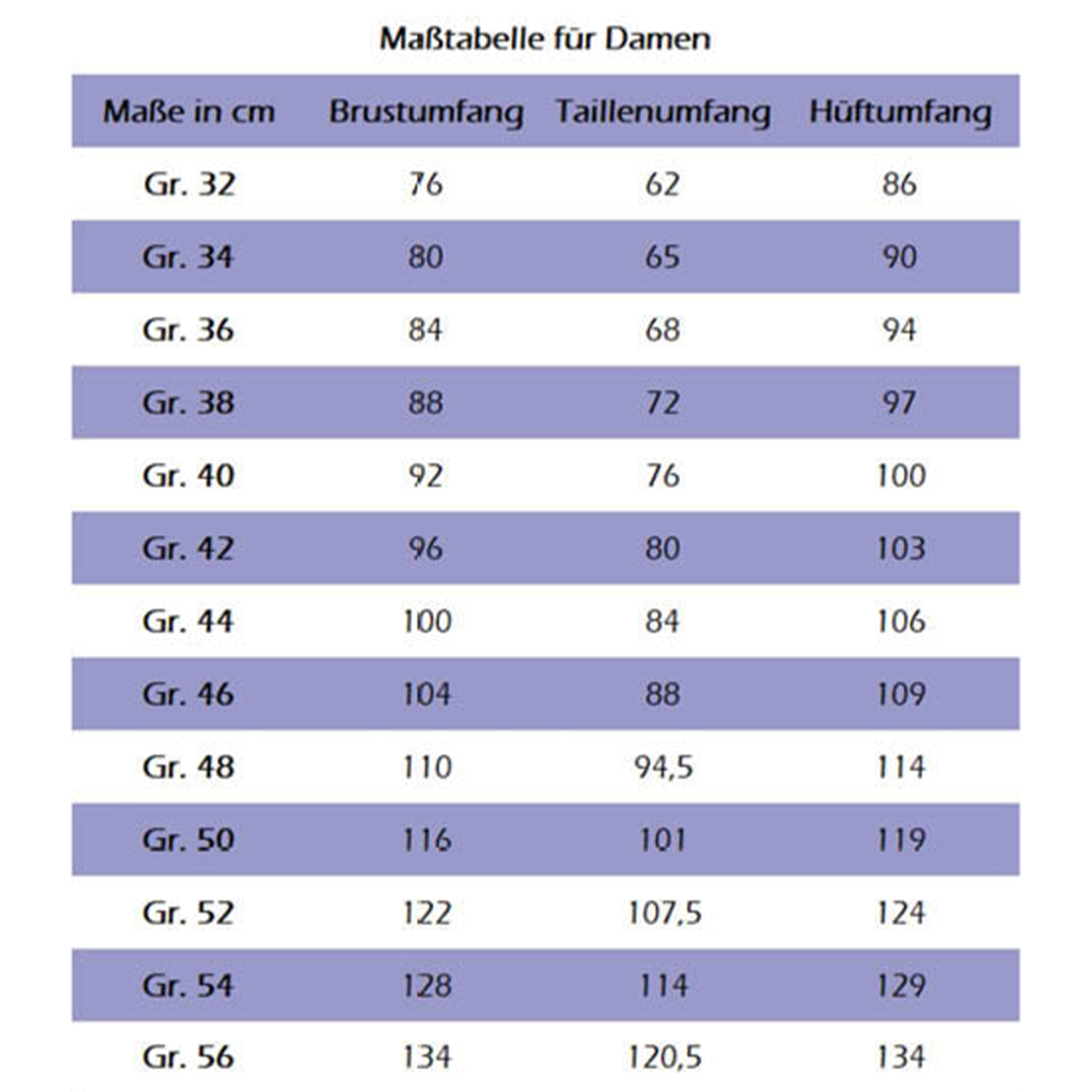 Shirt / Kleid - Heiter bis wolkig - Schnittmuster eBook-1 Shirt / Kleid - Heiter bis wolkig - Schnittmuster eBook-1