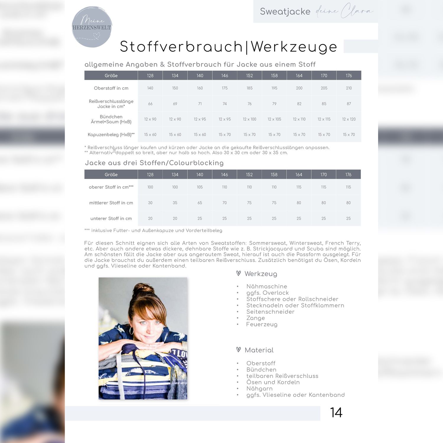 Sweatjacke Kinder - Clara - Schnittmuster eBook-5 Sweatjacke Kinder - Clara - Schnittmuster eBook-5