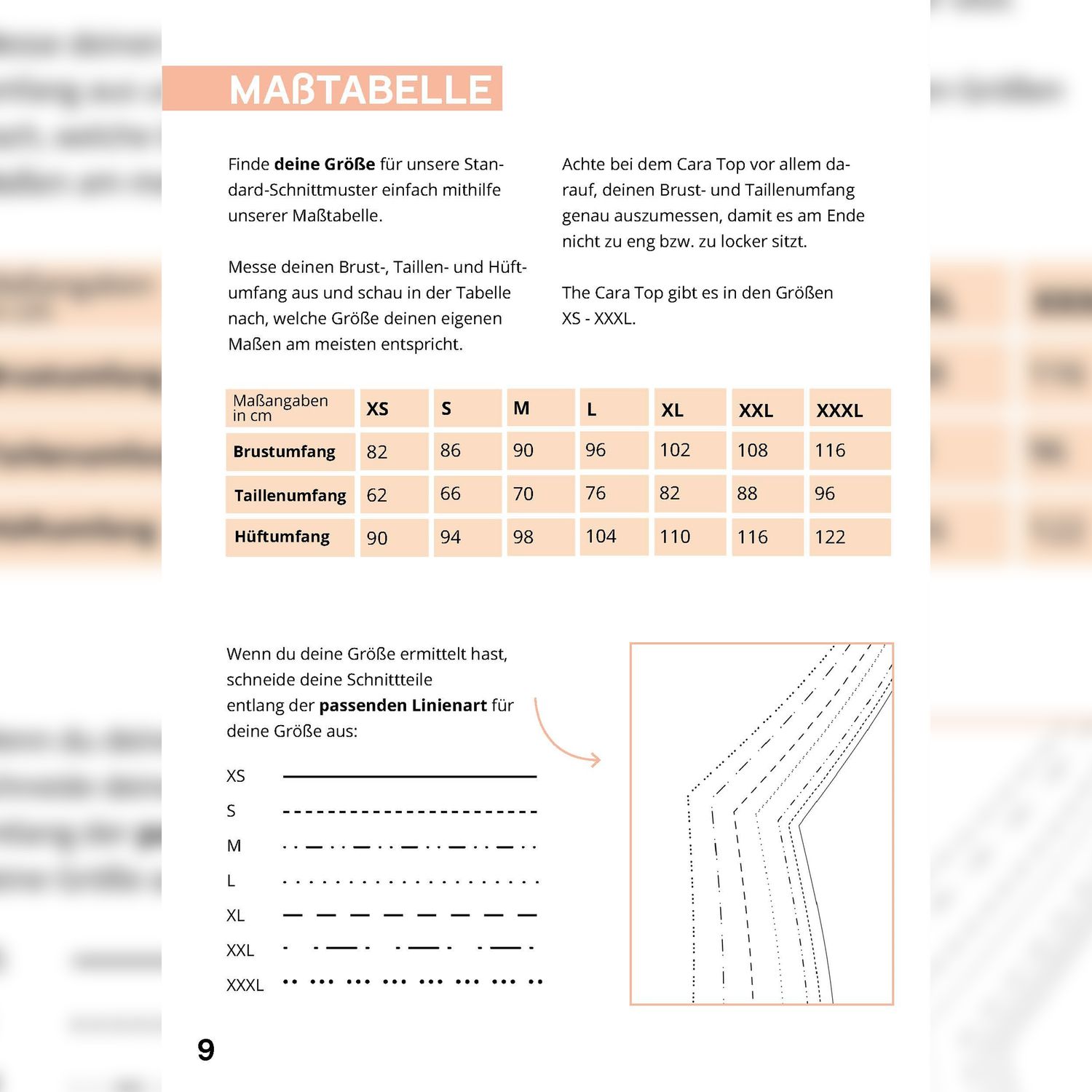 Top - The Cara Top - Schnittmuster eBook-7 Top - The Cara Top - Schnittmuster eBook-7