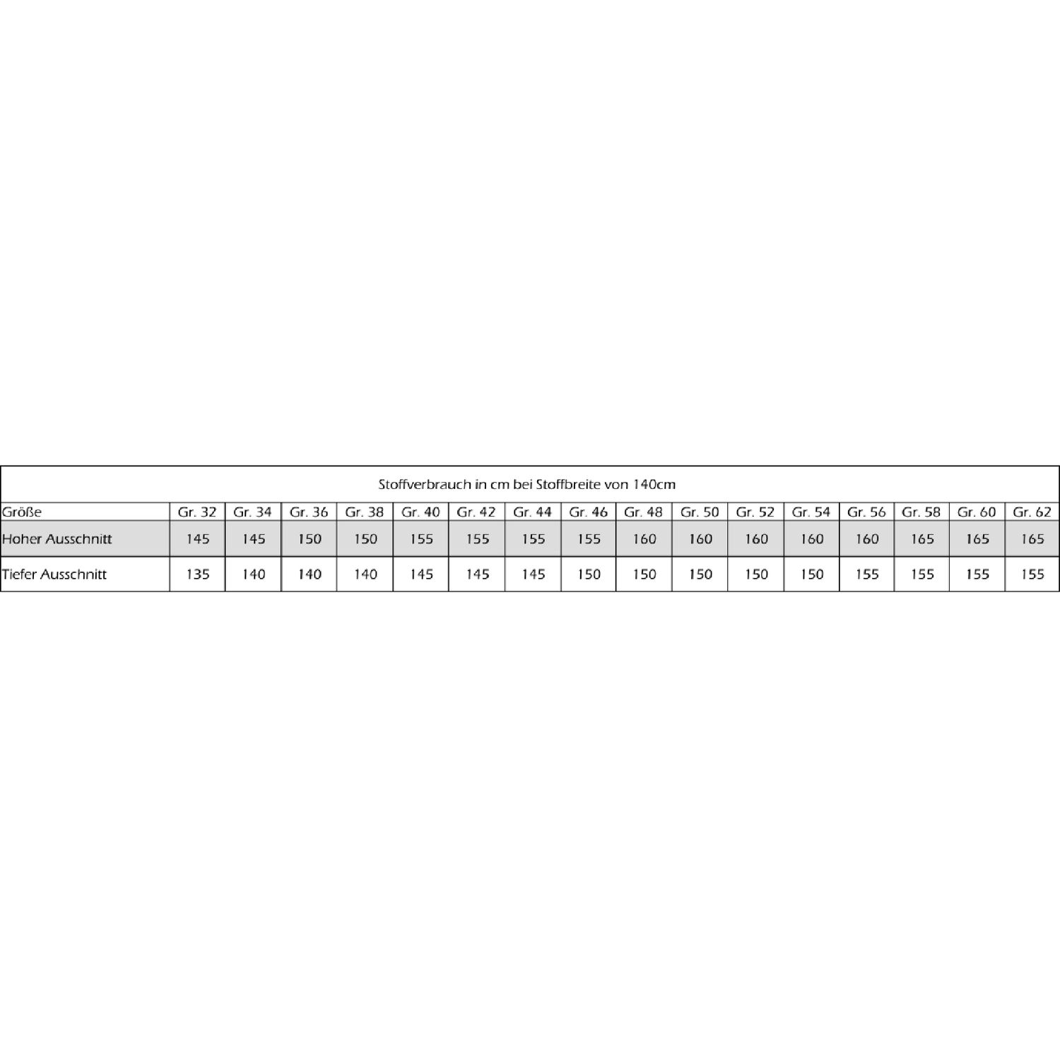 Pullover - Lauf der Dinge - Schnittmuster eBook-3 Pullover - Lauf der Dinge - Schnittmuster eBook-3