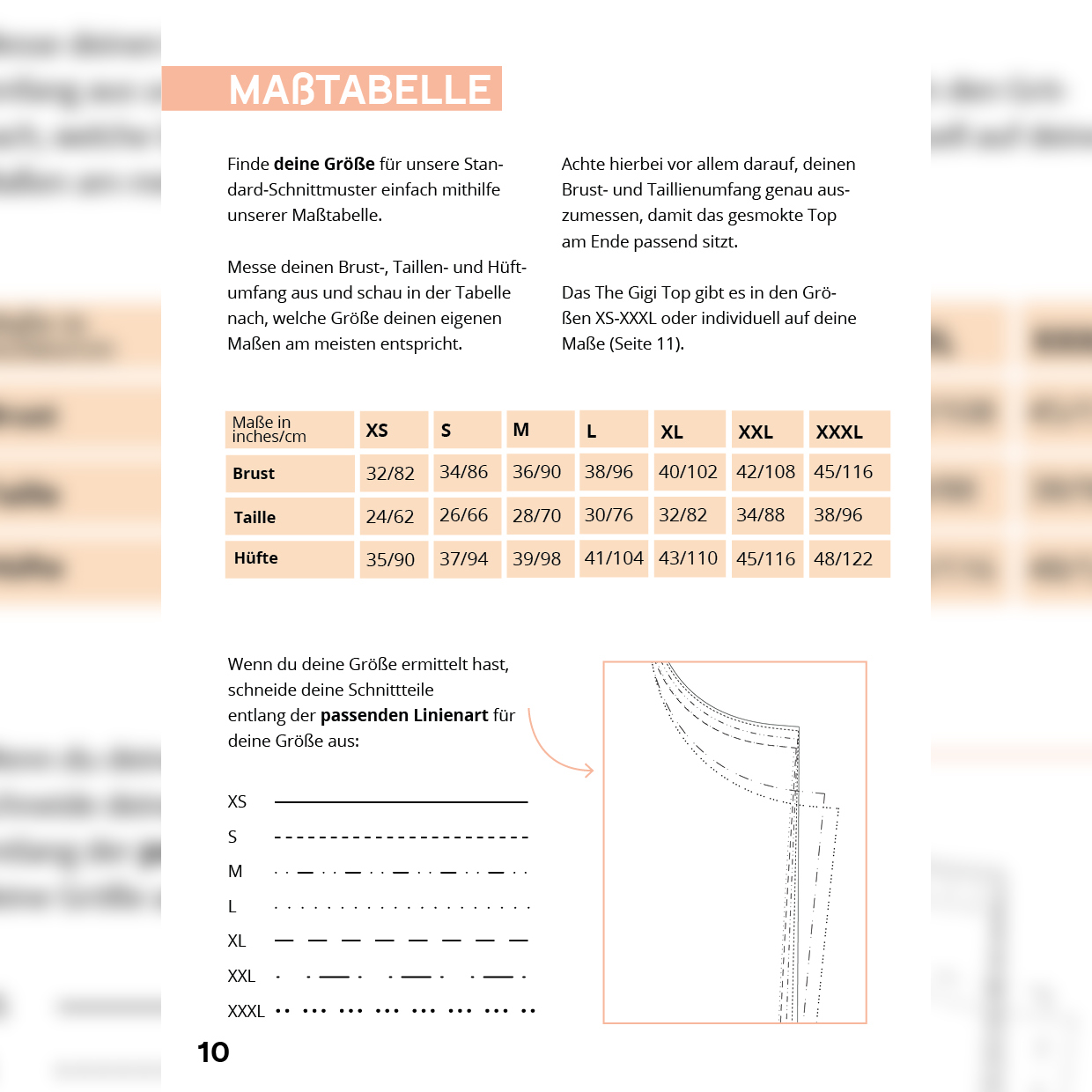 Top - The Gigi Top - Schnittmuster eBook-8 Top - The Gigi Top - Schnittmuster eBook-8