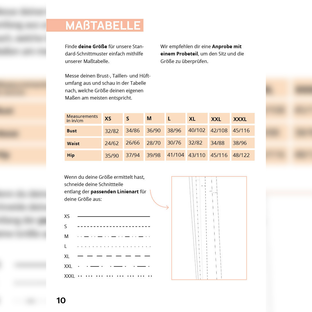 Kleid - The Riley Dress - Schnittmuster eBook-8 Kleid - The Riley Dress - Schnittmuster eBook-8