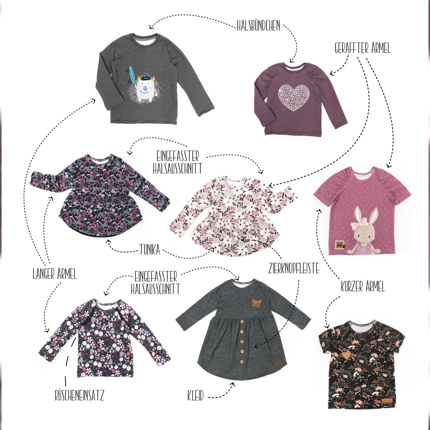 Shirt / Kleid / Tunika - Ruffled Raglan - Schnittmuster eBook-1 Shirt / Kleid / Tunika - Ruffled Raglan - Schnittmuster eBook-1