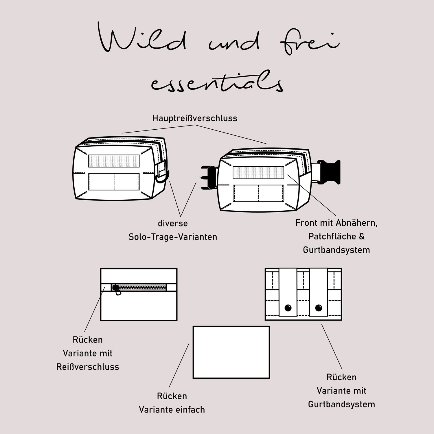 Tasche - Wild und frei essentials - Schnittmuster eBook-2 Tasche - Wild und frei essentials - Schnittmuster eBook-2